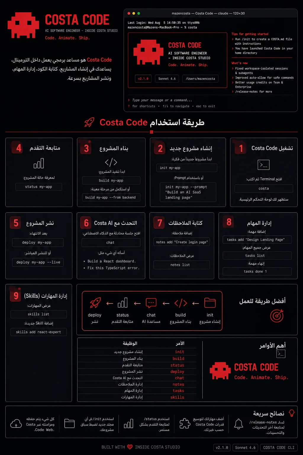 Costa Code CLI Arabic usage guide