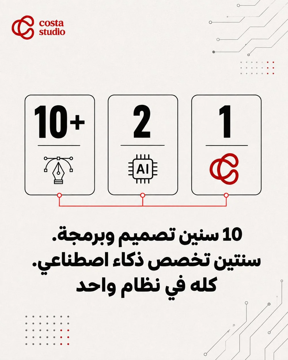 Carousel slide 3 — the numbers