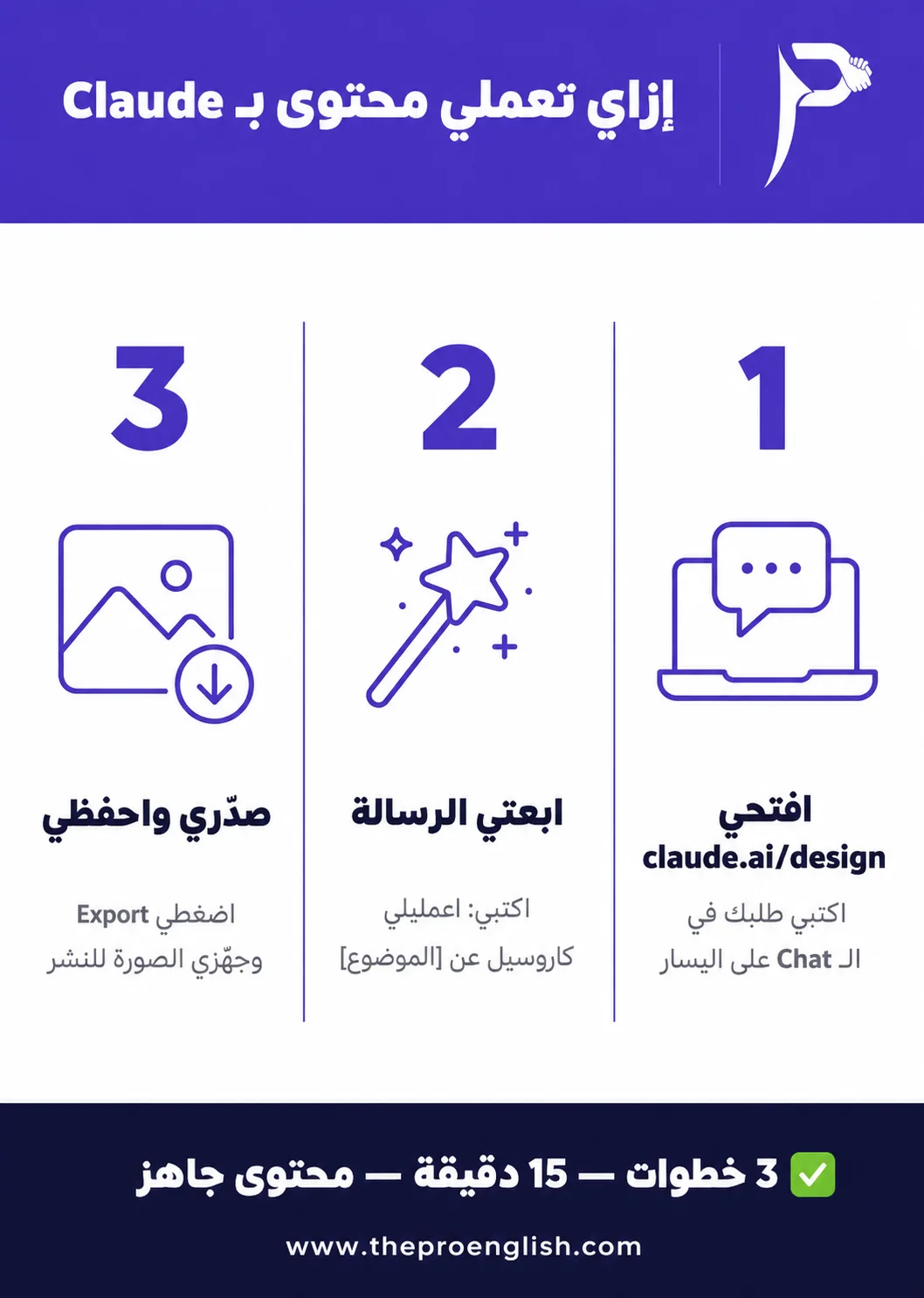 Quickstart guide
